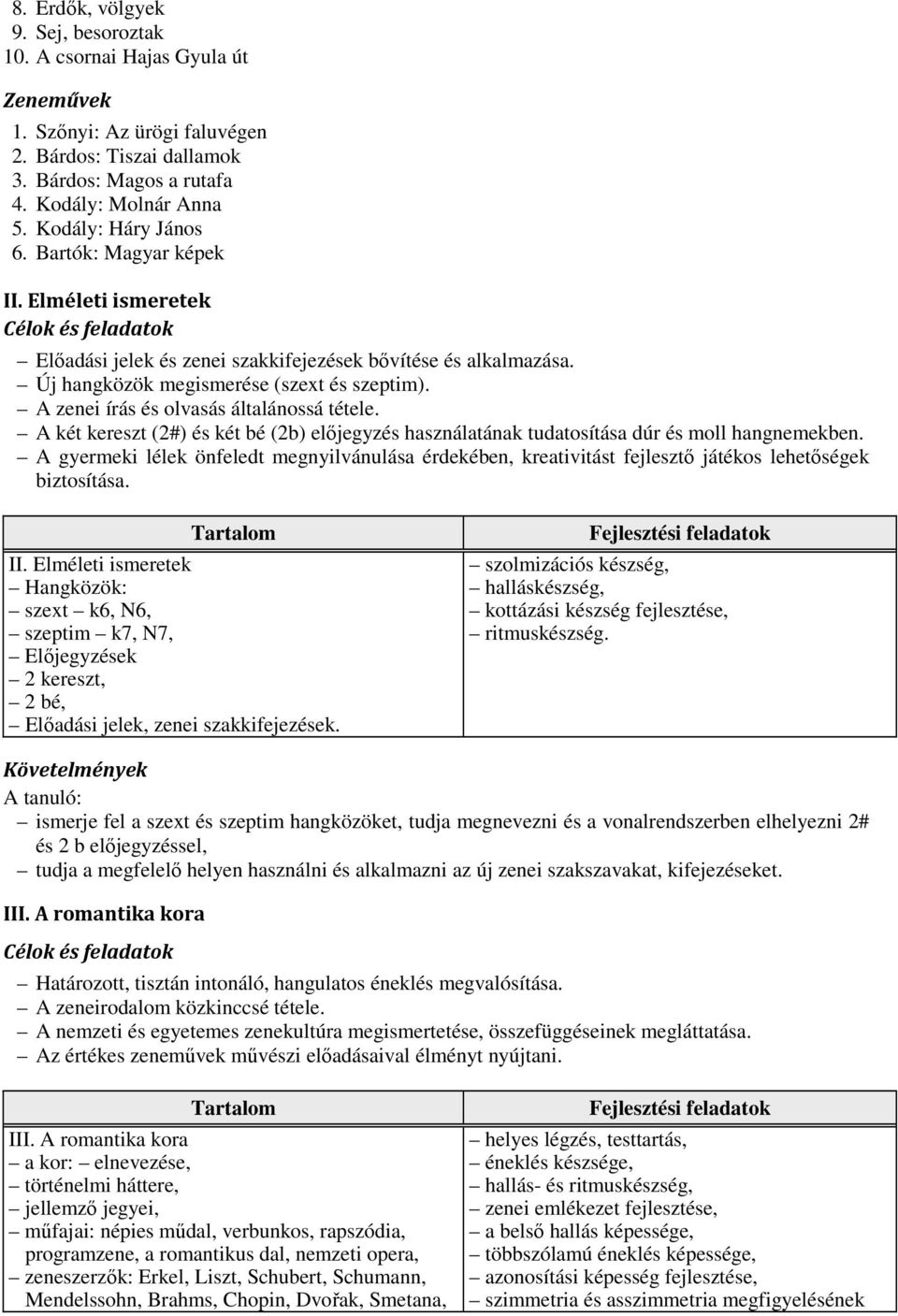 A zenei írás és olvasás általánossá tétele. A két kereszt (2#) és két bé (2b) előjegyzés használatának tudatosítása dúr és moll hangnemekben.