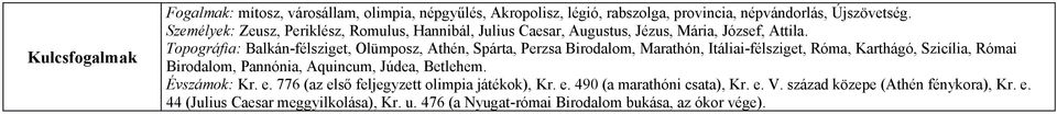 Topográfia: Balkán-félsziget, Olümposz, Athén, Spárta, Perzsa Birodalom, Marathón, Itáliai-félsziget, Róma, Karthágó, Szicília, Római Birodalom, Pannónia,