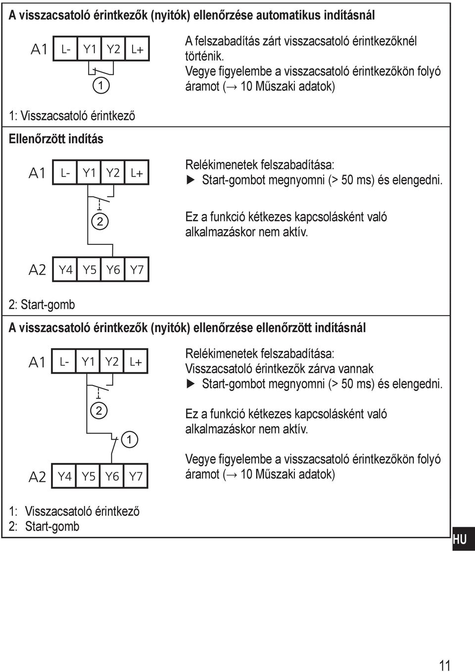 Ez a funkció kétkezes kapcsolásként való alkalmazáskor nem aktív.