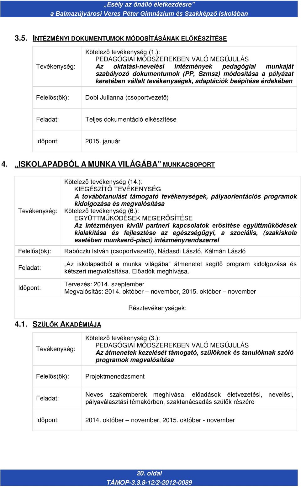 (csoportvezető) Teljes dokumentáció elkészítése 2015. január 4. ISKOLAPADBÓL A MUNKA VILÁGÁBA MUNKACSOPORT Kötelező tevékenység (14.