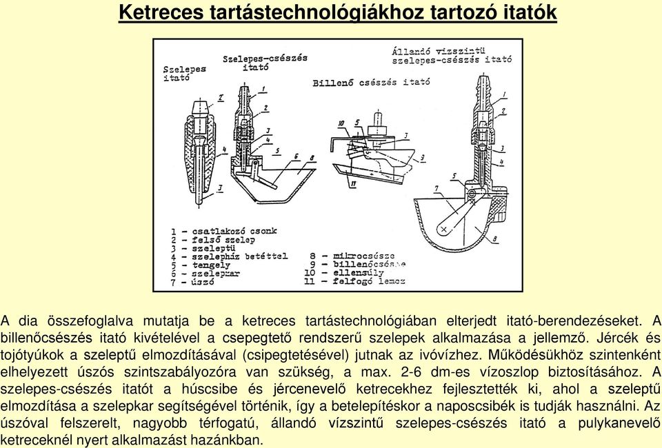 Működésükhöz szintenként elhelyezett úszós szintszabályozóra van szükség, a max. 2-6 dm-es vízoszlop biztosításához.