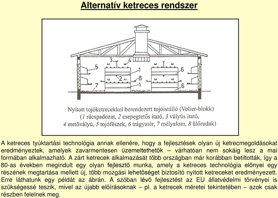 A zárt ketrecek alkalmazását több országban már korábban betiltották, így a 80-as években megindult egy olyan fejlesztő munka, amely a ketreces technológia előnyei egy részének