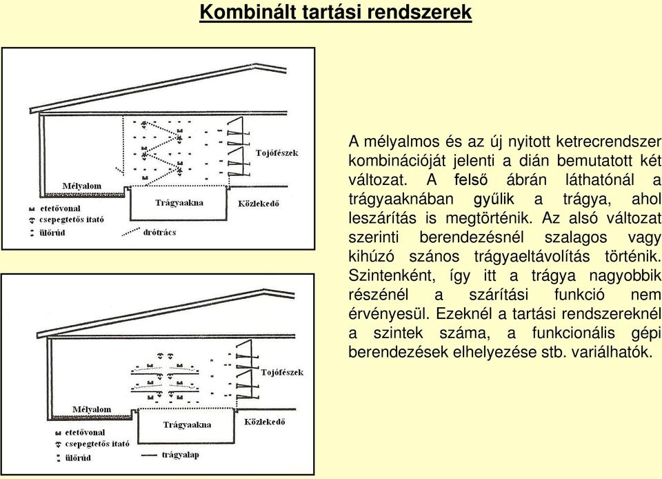 Az alsó változat szerinti berendezésnél szalagos vagy kihúzó szános trágyaeltávolítás történik.