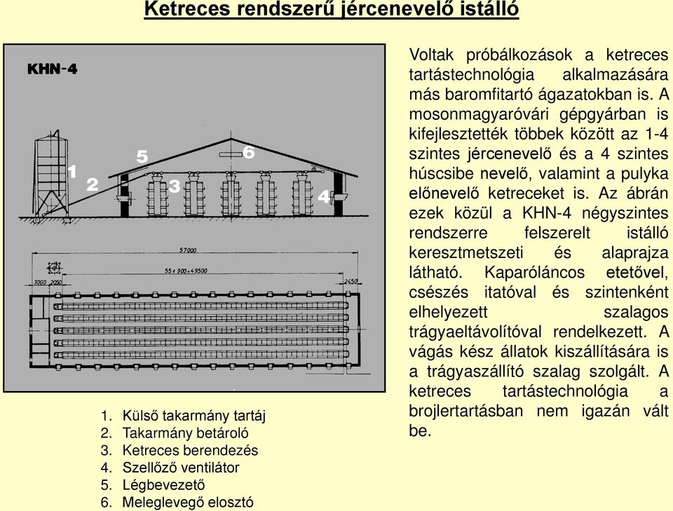 A mosonmagyaróvári gépgyárban is kifejlesztették többek között az 1-4 szintes jércenevelő és a 4 szintes húscsibe nevelő, valamint a pulyka előnevelő ketreceket is.