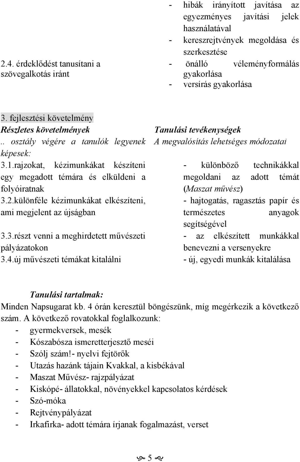 rajzokat, kézimunkákat készíteni egy megadott témára és elküldeni a folyóiratnak 3.2.különféle kézimunkákat elkészíteni, ami megjelent az újságban 3.3.részt venni a meghirdetett művészeti pályázatokon 3.