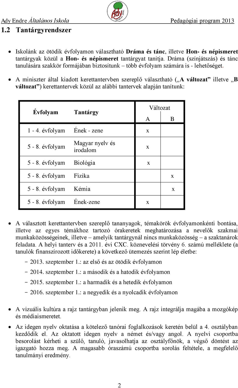 A miniszter által kiadott kerettantervben szereplő választható ( A változat illetve B változat ) kerettantervek közül az alábbi tantervek alapján tanítunk: Változat Évfolyam Tantárgy A B 1-4.