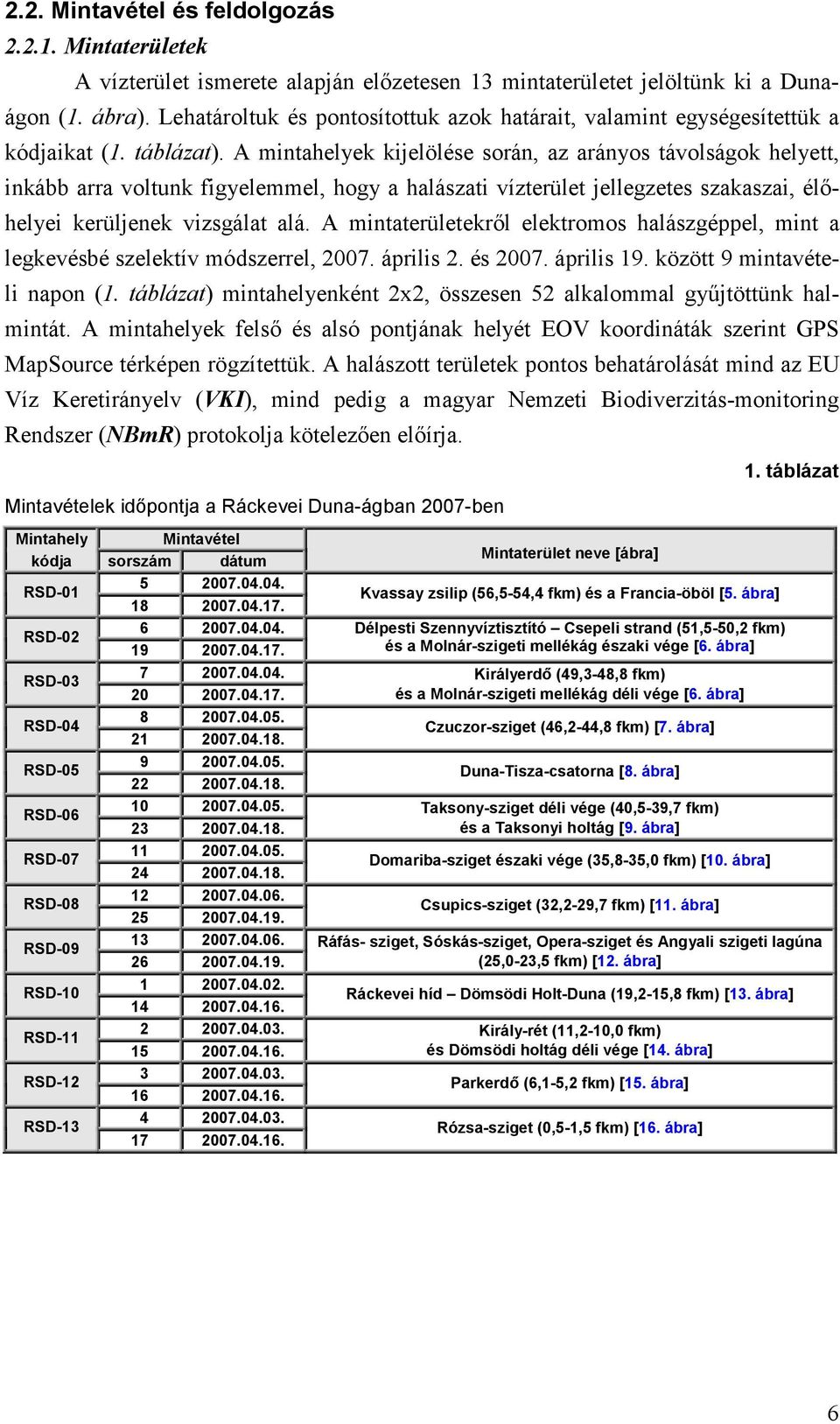 A mintahelyek kijelölése során, az arányos távolságok helyett, inkább arra voltunk figyelemmel, hogy a halászati vízterület jellegzetes szakaszai, élőhelyei kerüljenek vizsgálat alá.