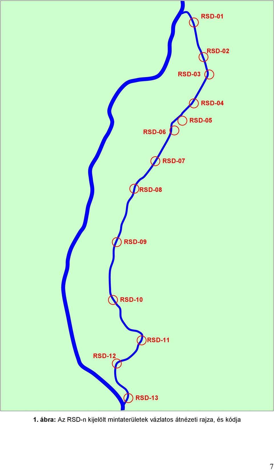 RSD-13 1.