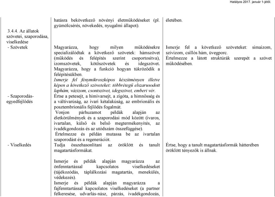izomszövetek, kötőszövetek és idegszövet. Magyarázza, hogy a funkció hogyan tükröződik a felépítésükben.
