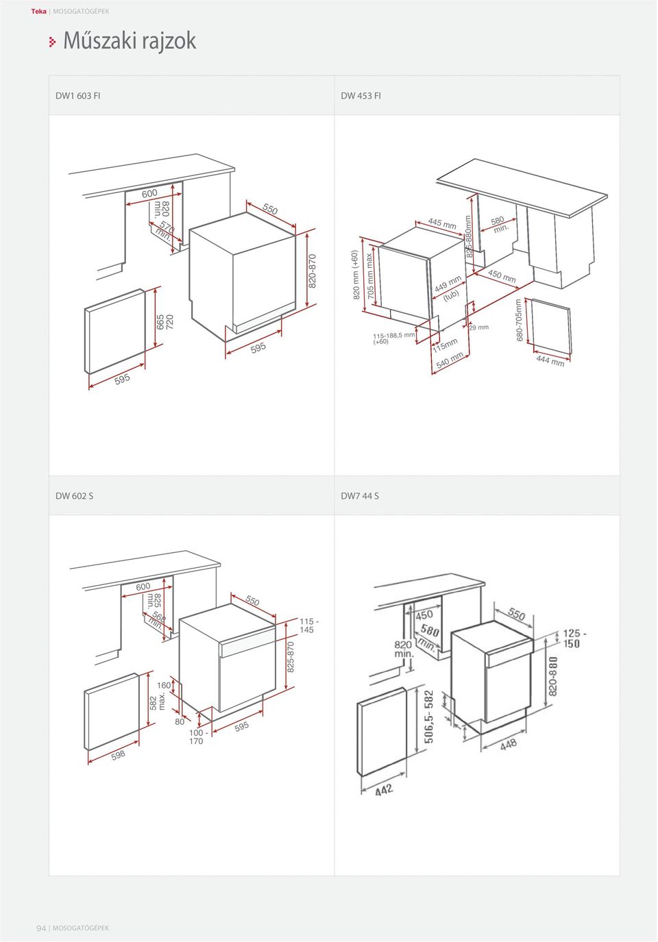 680-705mm 595 115-188,5 mm (+60) 115mm 540 mm 29 mm 444 mm DW 602 S DW7 44 S