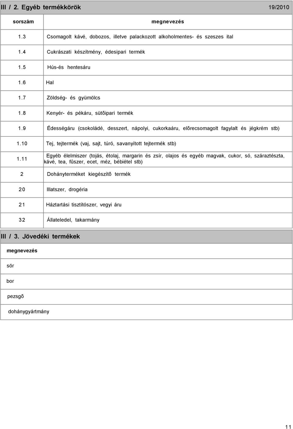 11 2 Tej, tejtermék (vaj, sajt, túró, savanyított tejtermék stb) Egyéb élelmiszer (tojás, étolaj, margarin és zsír, olajos és egyéb magvak, cukor, só, száraztészta, kávé, tea, fûszer,