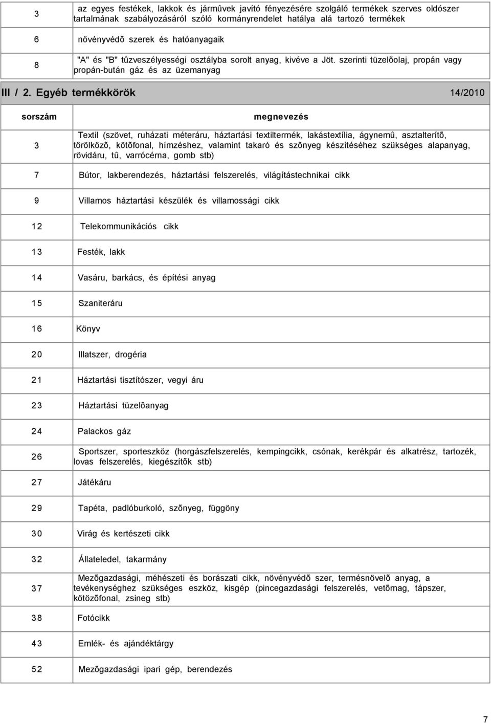 Egyéb termékkörök 14/2010 3 7 Textil (szövet, ruházati méteráru, háztartási textiltermék, lakástextília, ágynemû, asztalterítõ, törölközõ, kötõfonal, hímzéshez, valamint takaró és szõnyeg