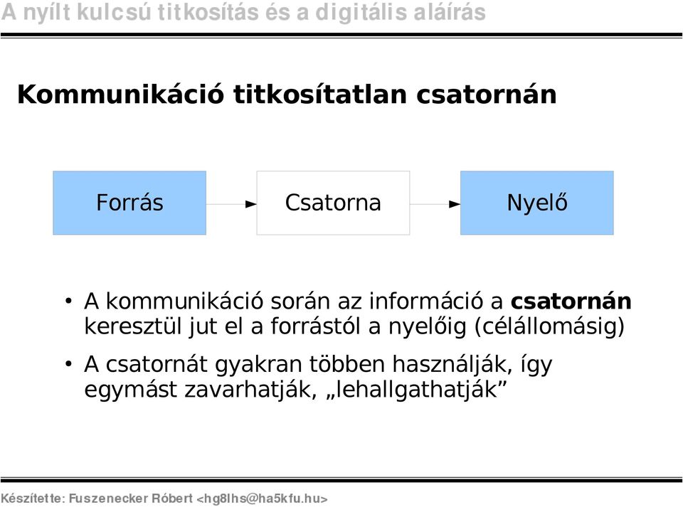 jut el a forrástól a nyelőig (célállomásig) A csatornát