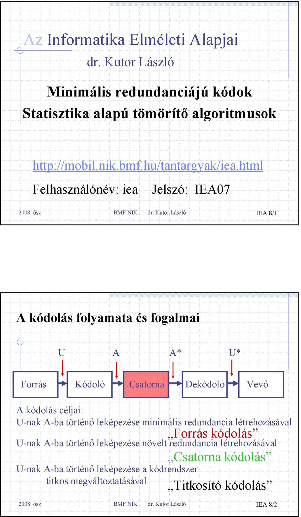 Kutor László IEA 8/1 A kódolás folyamata és fogalmai U A A* U* Forrás Kódoló Csatorna Dekódoló Vevő A kódolás céljai: U-nak A-ba történő leképezése