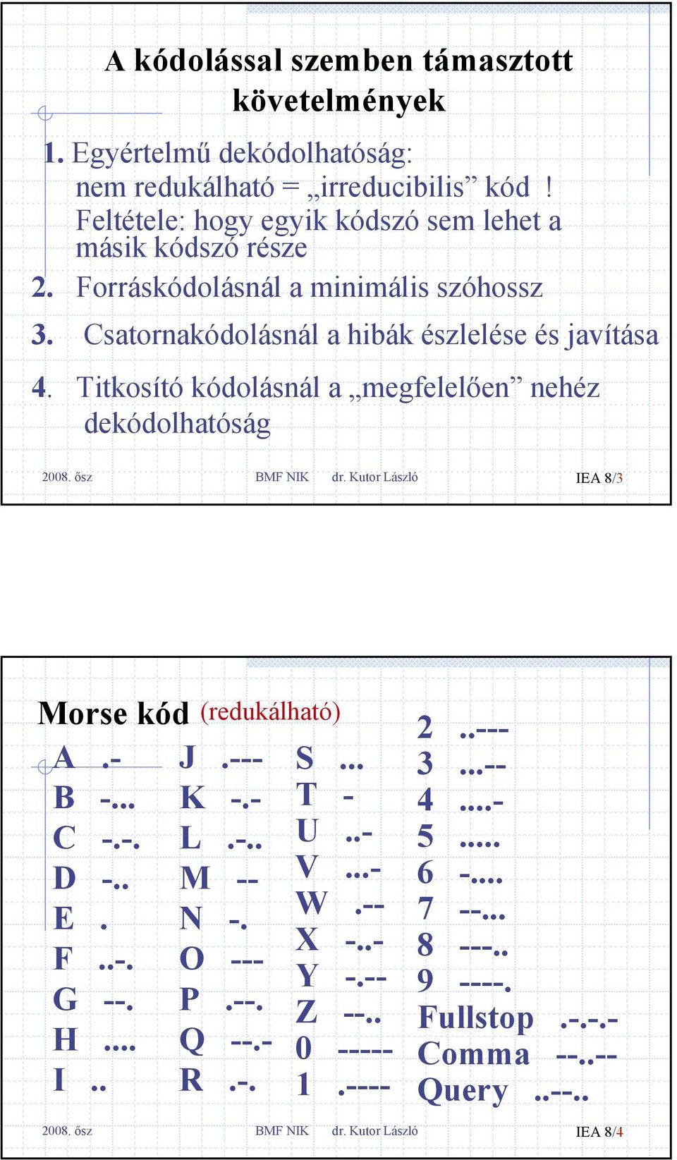 Titkosító kódolásnál a megfelelően nehéz dekódolhatóság BMF NIK dr. Kutor László IEA 8/3 Morse kód A.- J.--- B -... K -.- C -.-. L.-.. D -.. M -- E. N -. F..-. O --- G --.