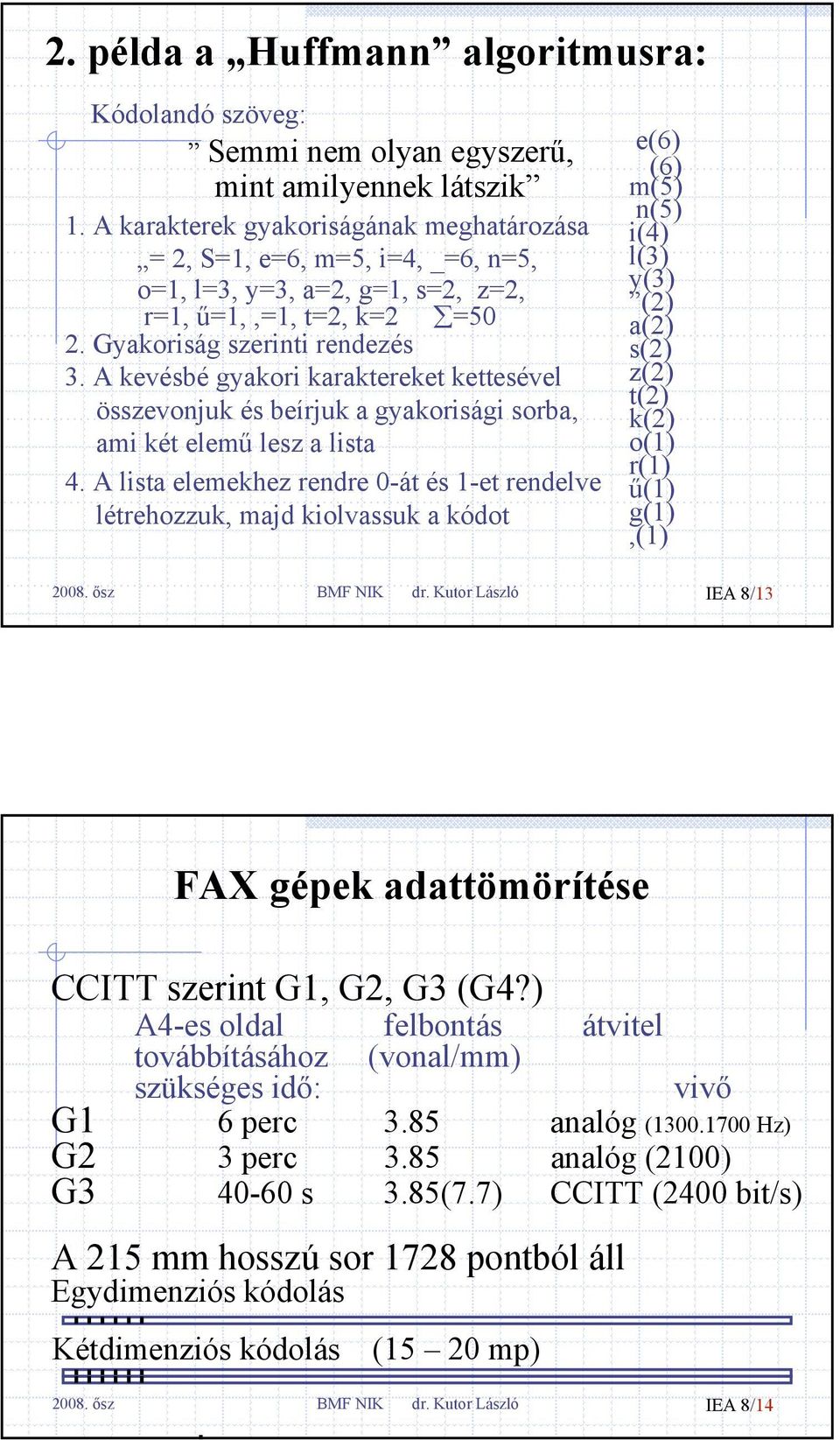 A kevésbé gyakori karaktereket kettesével összevonjuk és beírjuk a gyakorisági sorba, ami két elemű lesz a lista 4.