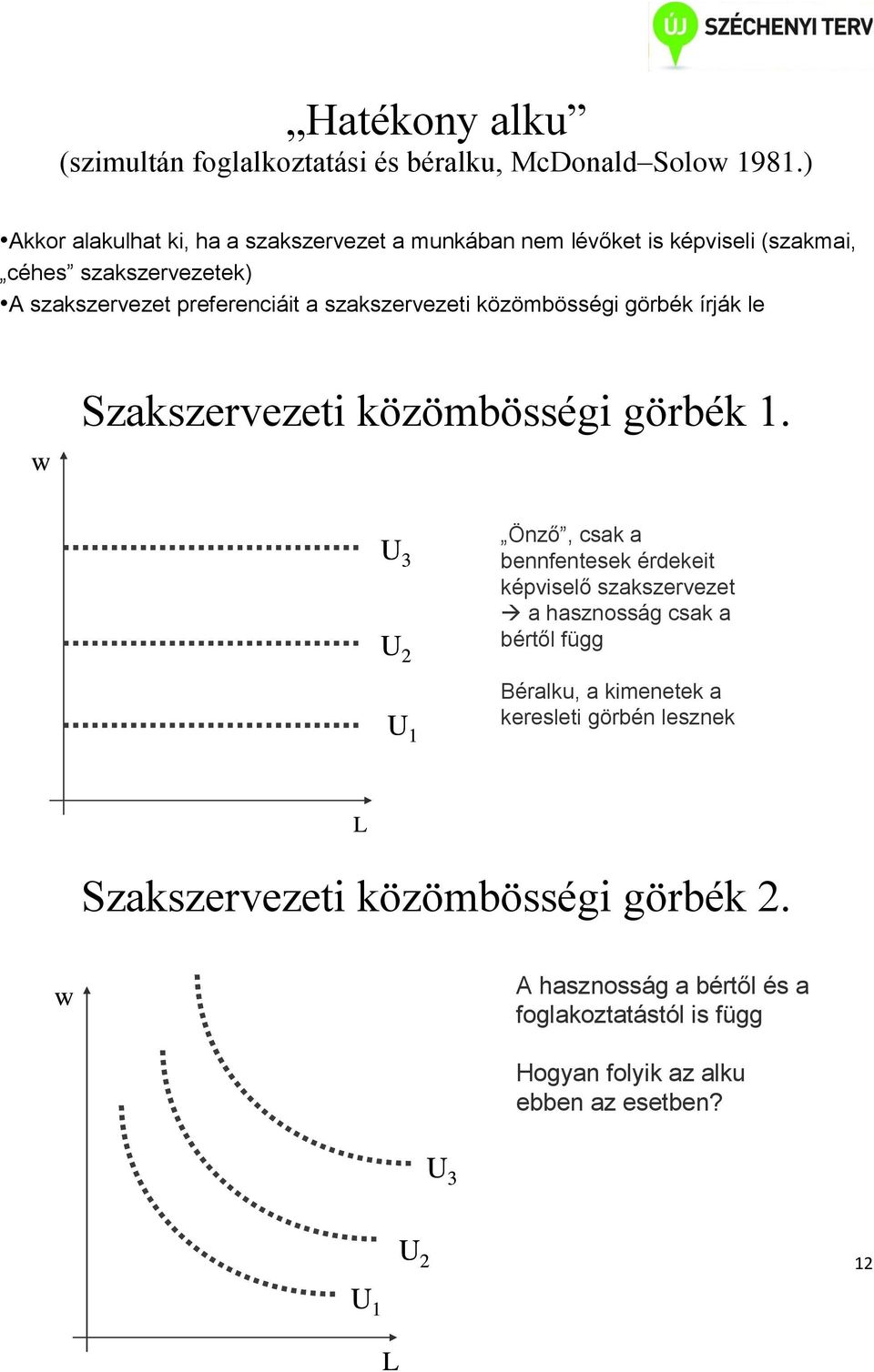 szakszervezeti közömbösségi görbék írják le Szakszervezeti közömbösségi görbék 1.