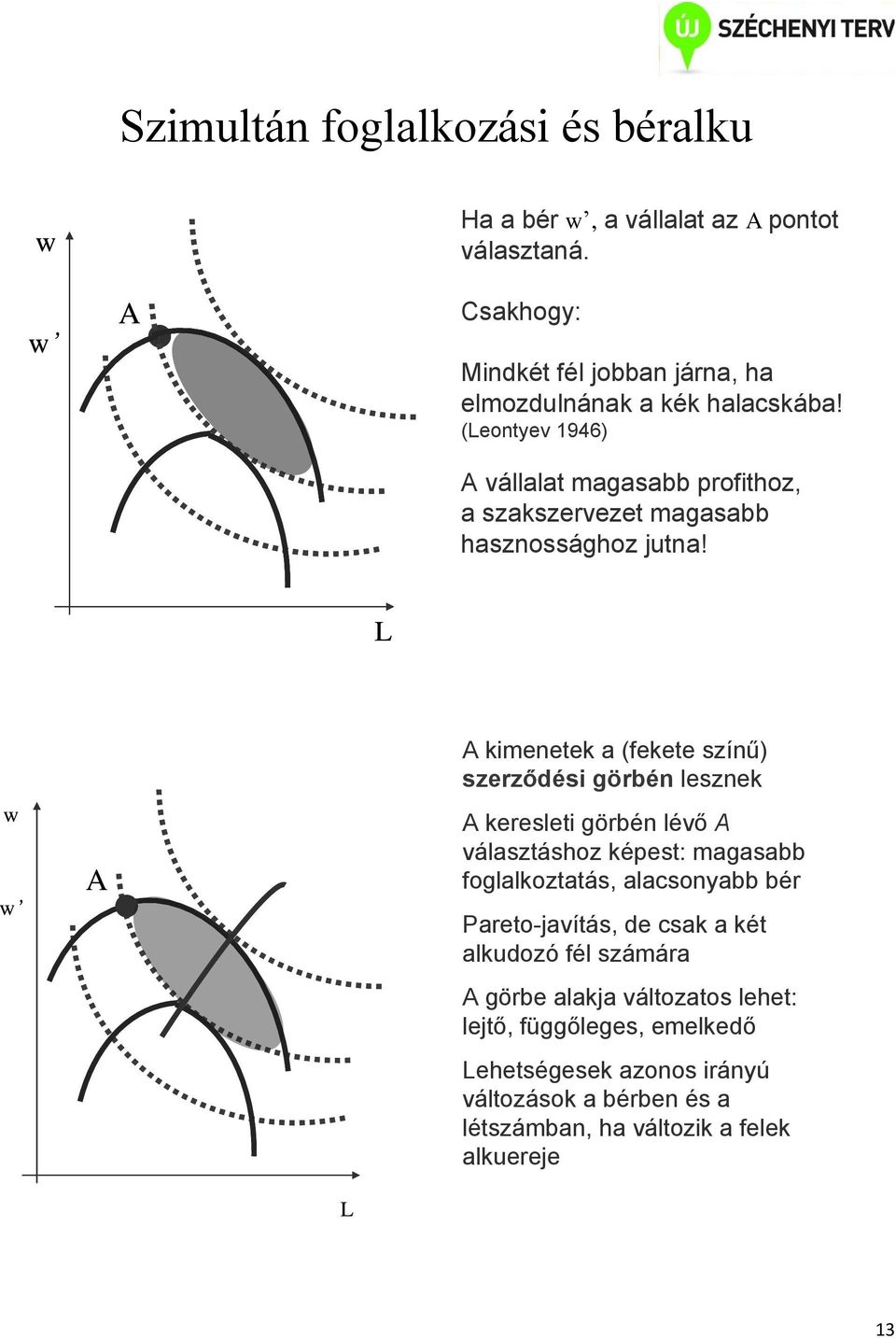 L A A kimenetek a (fekete színű) szerződési görbén lesznek A keresleti görbén lévő A választáshoz képest: magasabb foglalkoztatás, alacsonyabb bér