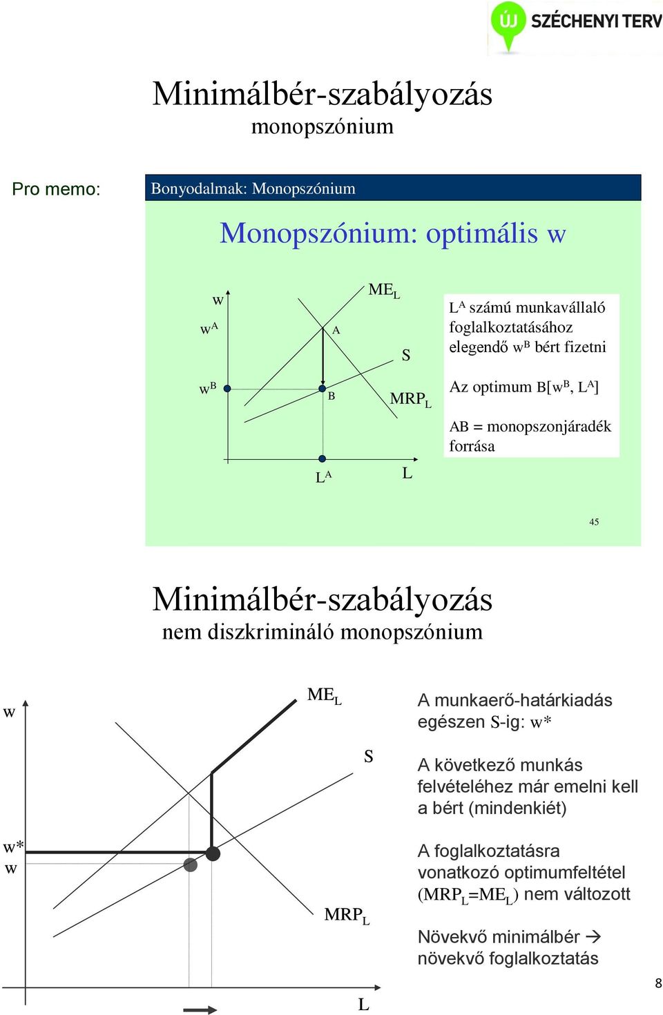 Minimálbér-szabályozás nem diszkrimináló monopszónium ME L A munkaerő-határkiadás egészen S-ig: * S A következő munkás felvételéhez