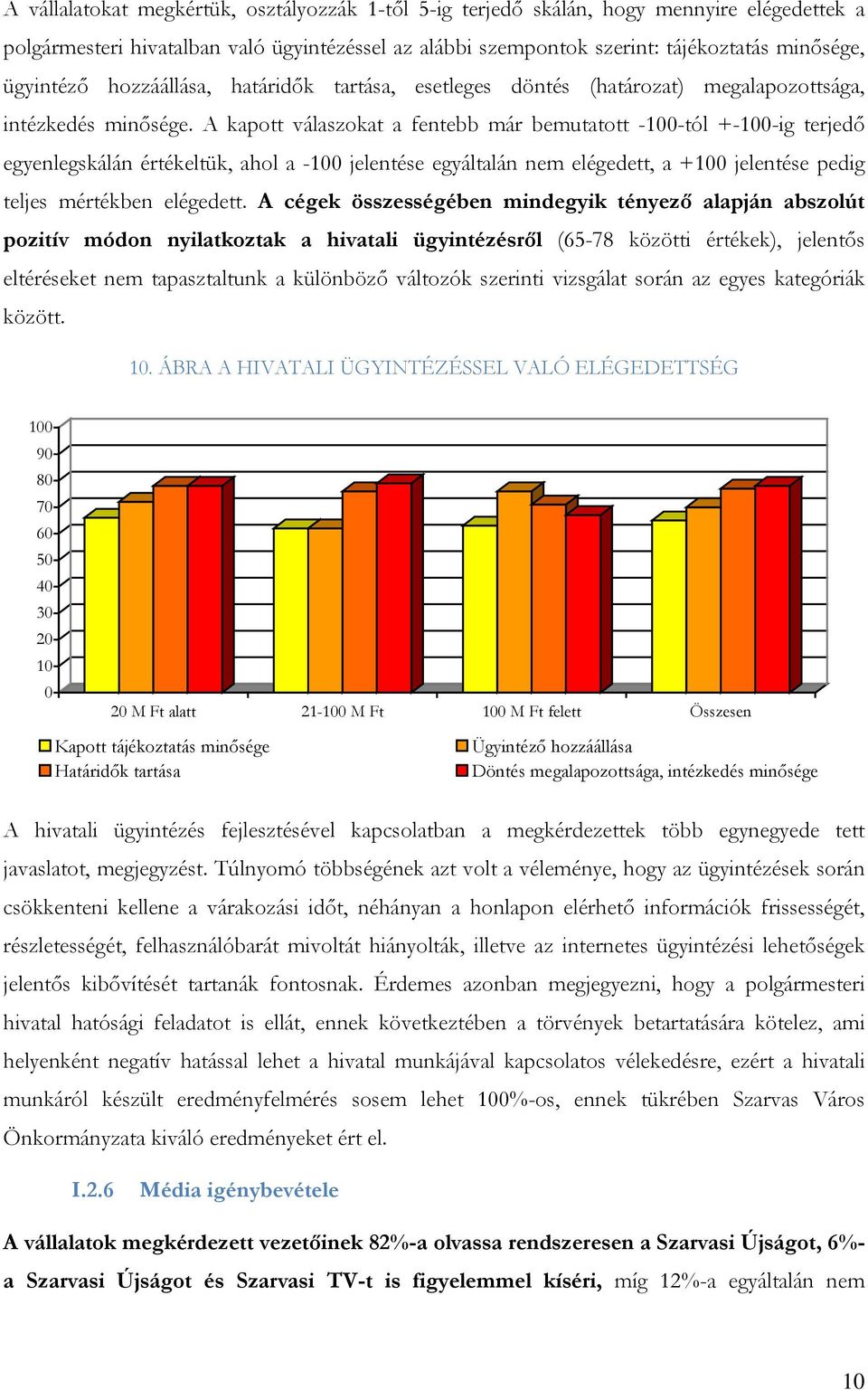 A kapott válaszokat a fentebb már bemutatott -100-tól +-100-ig terjedő egyenlegskálán értékeltük, ahol a -100 jelentése egyáltalán nem elégedett, a +100 jelentése pedig teljes mértékben elégedett.