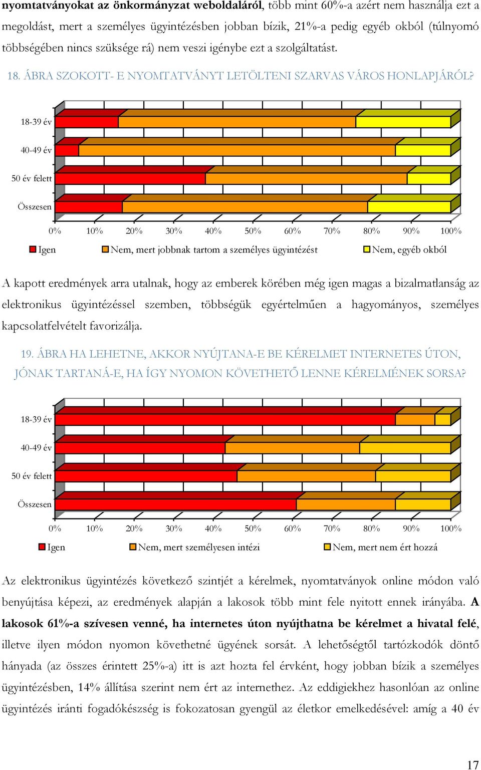 18-39 év 40-49 év 50 év felett Összesen 0% 10% 20% 30% 40% 50% 60% 70% 80% 90% 100% Igen Nem, mert jobbnak tartom a személyes ügyintézést Nem, egyéb okból A kapott eredmények arra utalnak, hogy az