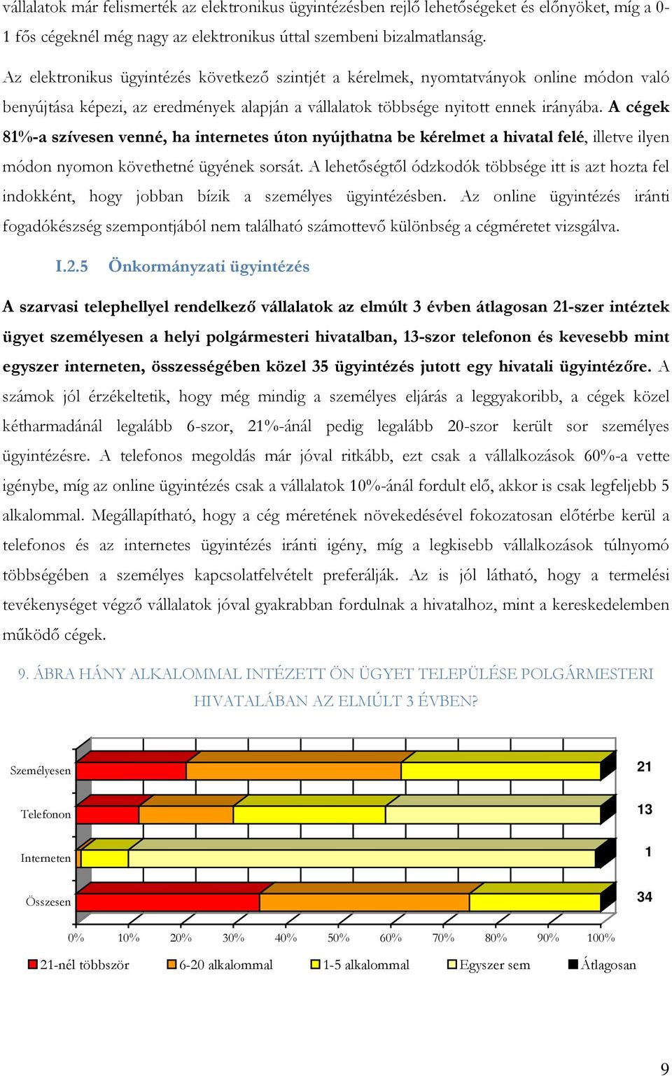 A cégek 81%-a szívesen venné, ha internetes úton nyújthatna be kérelmet a hivatal felé, illetve ilyen módon nyomon követhetné ügyének sorsát.