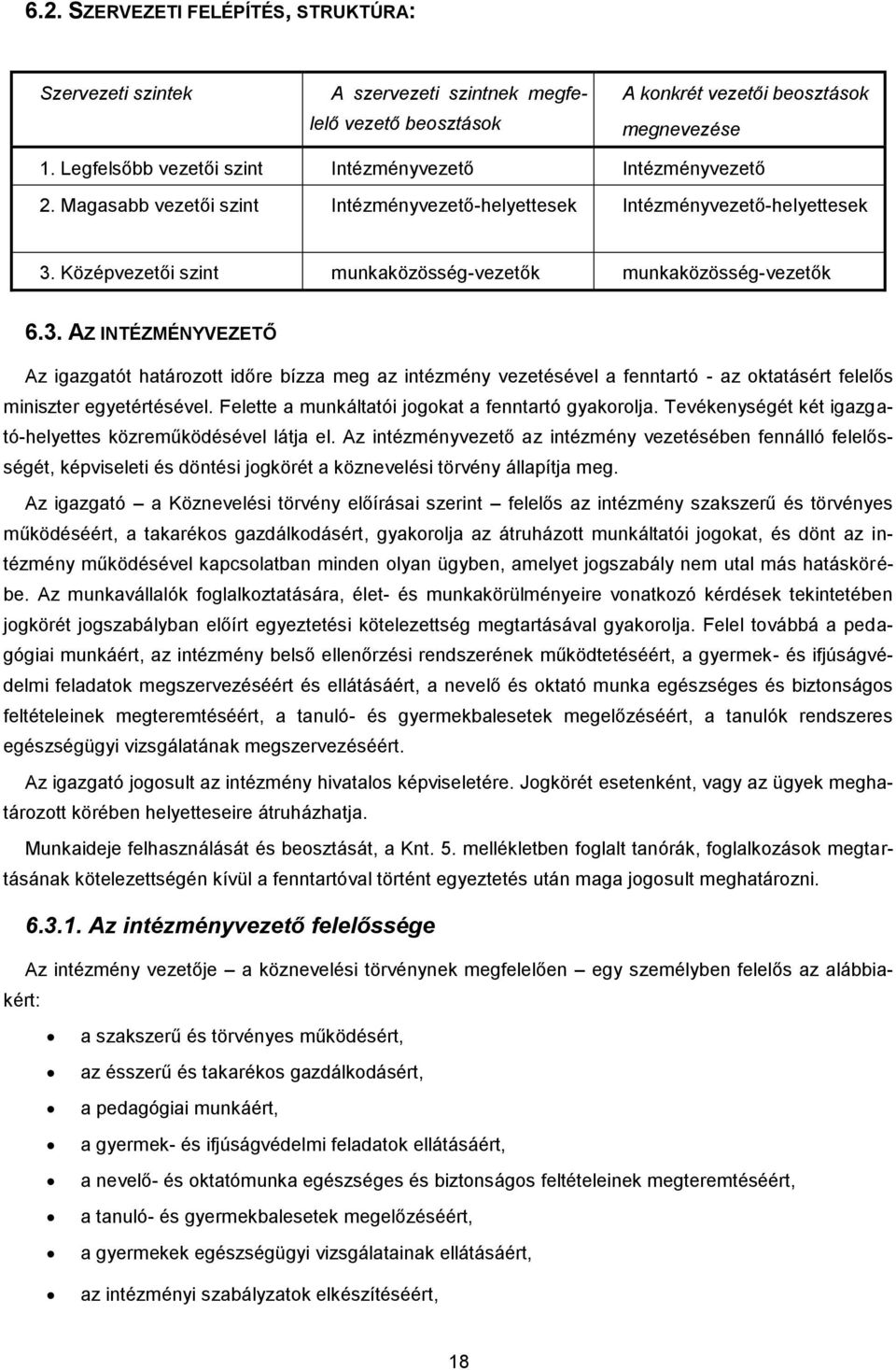 Középvezetői szint munkaközösség-vezetők munkaközösség-vezetők 6.3.