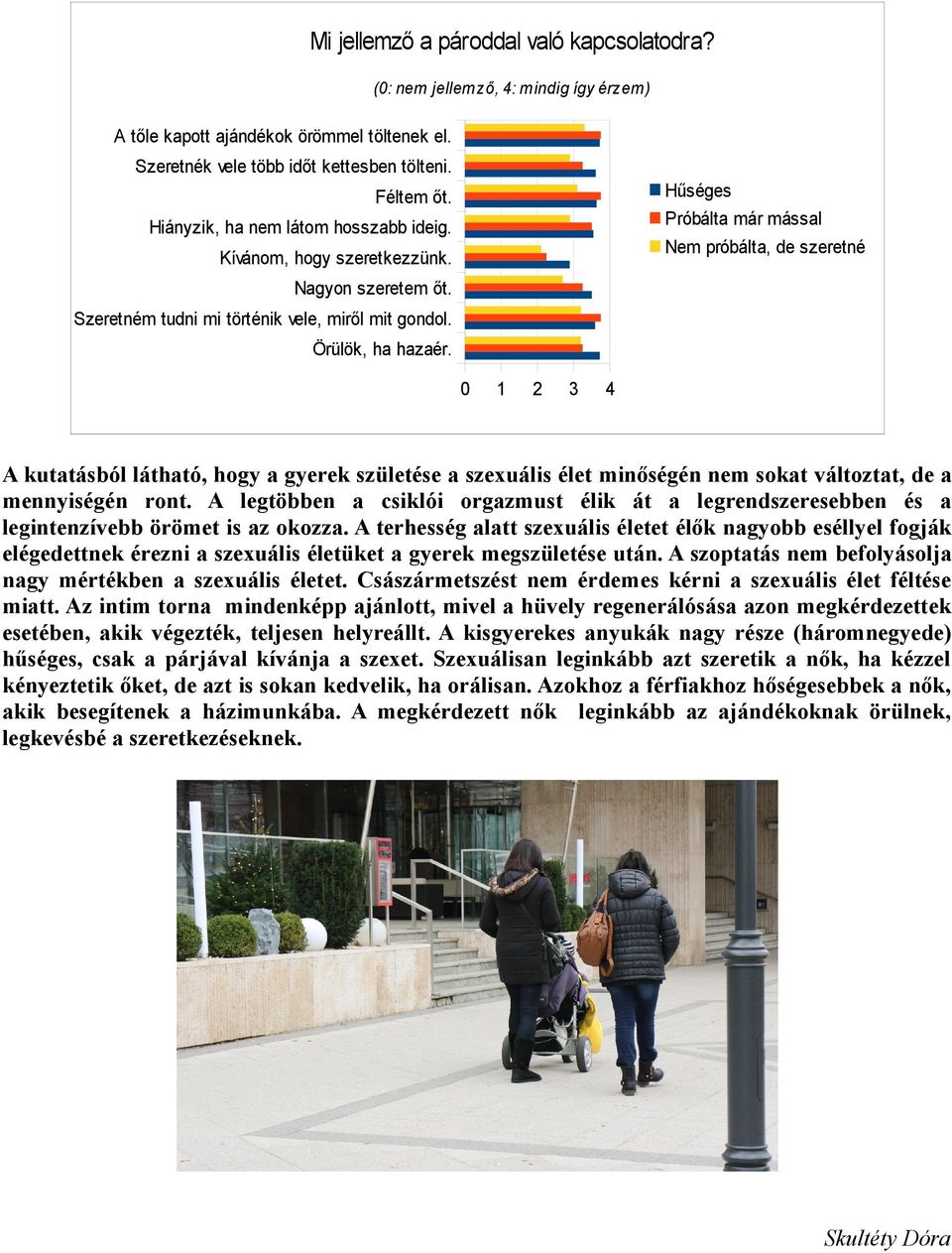 Szeretném tudni mi történik vele, miről mit gondol. Örülök, ha hazaér. 0 1 2 3 4 A kutatásból látható, hogy a gyerek születése a szexuális élet minőségén nem sokat változtat, de a mennyiségén ront.
