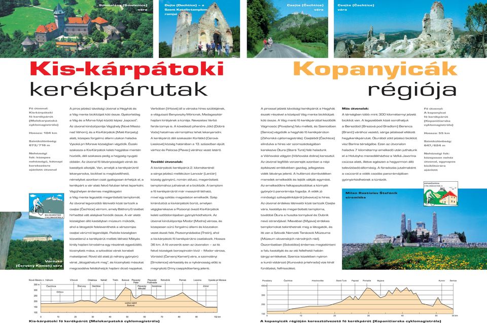 Az útvonal kiindulópontja Vágújhely (Nové Mesto Verbóban (Vrbové) áll a városka híres szülöttjének, a világutazó Benyovszky Móricnak, Madagaszkár hajdani királyának a kúriája.