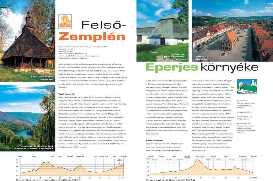 kerékpárral megközelíthető Eperjes környéke helye. Az út a Starina víztározó mellett is elhalad.