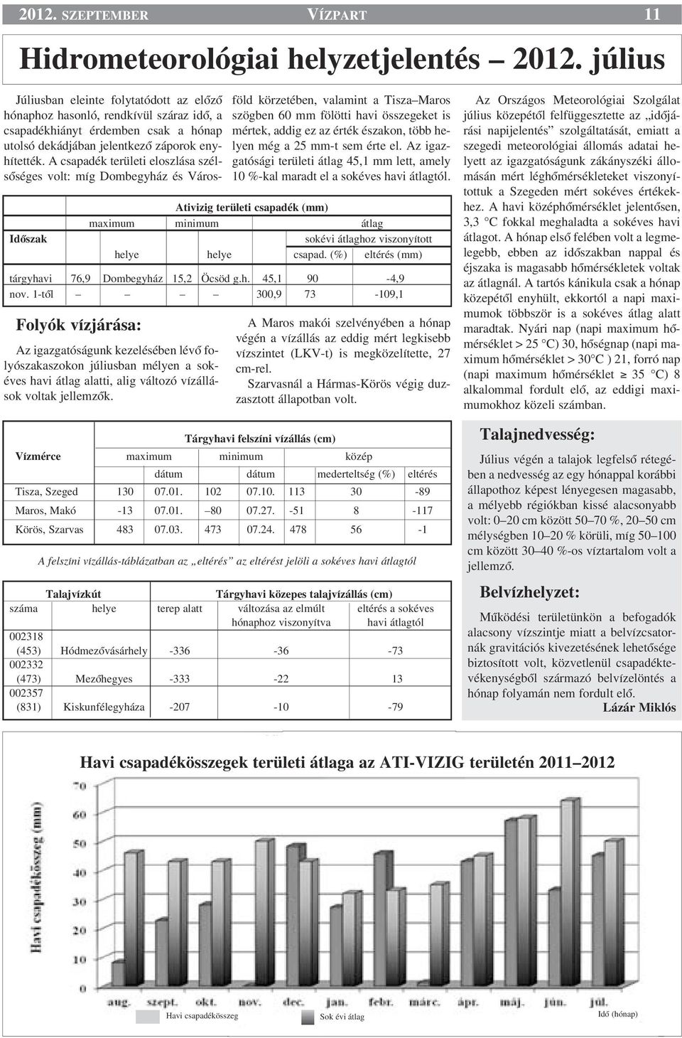 1-tŒl 300,9 73-109,1 Folyók vízjárása: Az igazgatóságunk kezelésében lévœ folyószakaszokon júliusban mélyen a sokéves havi átlag alatti, alig változó vízállások voltak jellemzœk.