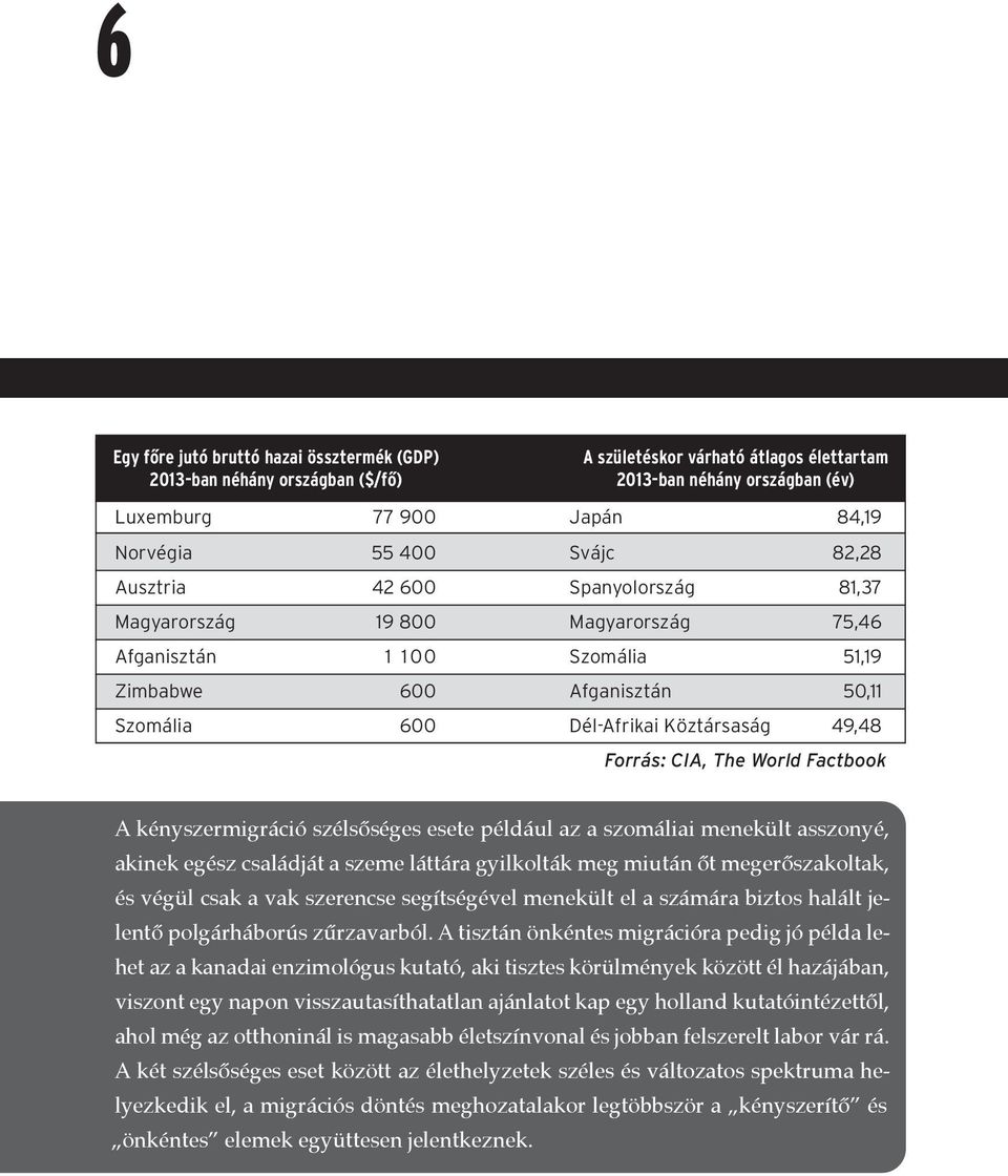 Forrás: CIA, The World Factbook A kényszermigráció szélsőséges esete például az a szomáliai menekült asszonyé, akinek egész családját a szeme láttára gyilkolták meg miután őt megerőszakoltak, és