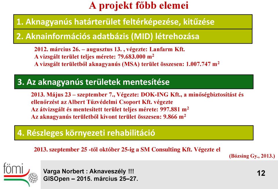 Május 23 szeptember 7., Végezte: DOK-ING Kft., a minőségbiztosítást és ellenőrzést az Albert Tűzvédelmi Csoport Kft. végezte Az átvizsgált és mentesített terület teljes mérete: 997.