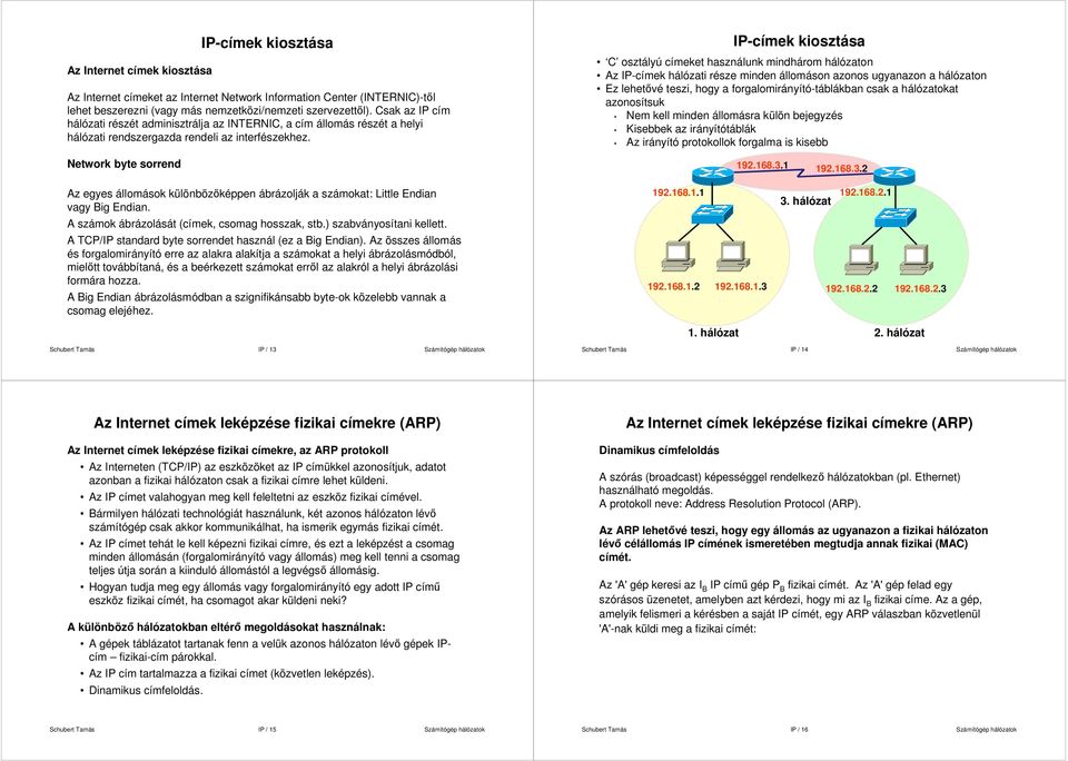 Network byte sorrend IP-címek kiosztása IP-címek kiosztása C osztályú címeket használunk mindhárom hálózaton Az IP-címek hálózati része minden on azonos ugyanazon a hálózaton Ez lehetıvé teszi, hogy