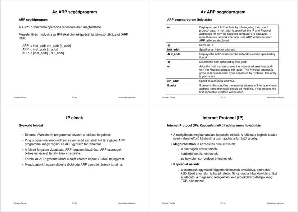 ARP -s inet_addr eth_addr [if_addr] ARP -d inet_addr [if_addr] ARP -a [inet_addr] [-N if_addr] -a -g inet_addr -N if_addr -d -s eth_addr if_addr Displays current ARP entries by interrogating the