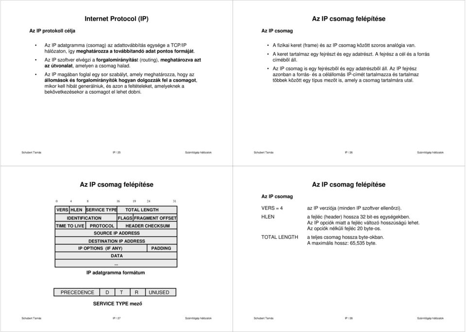 Az IP magában foglal egy sor szabályt, amely meghatározza, hogy az ok és forgalomirányítók hogyan dolgozzák fel a csomagot, mikor kell hibát generálniuk, és azon a feltételeket, amelyeknek a
