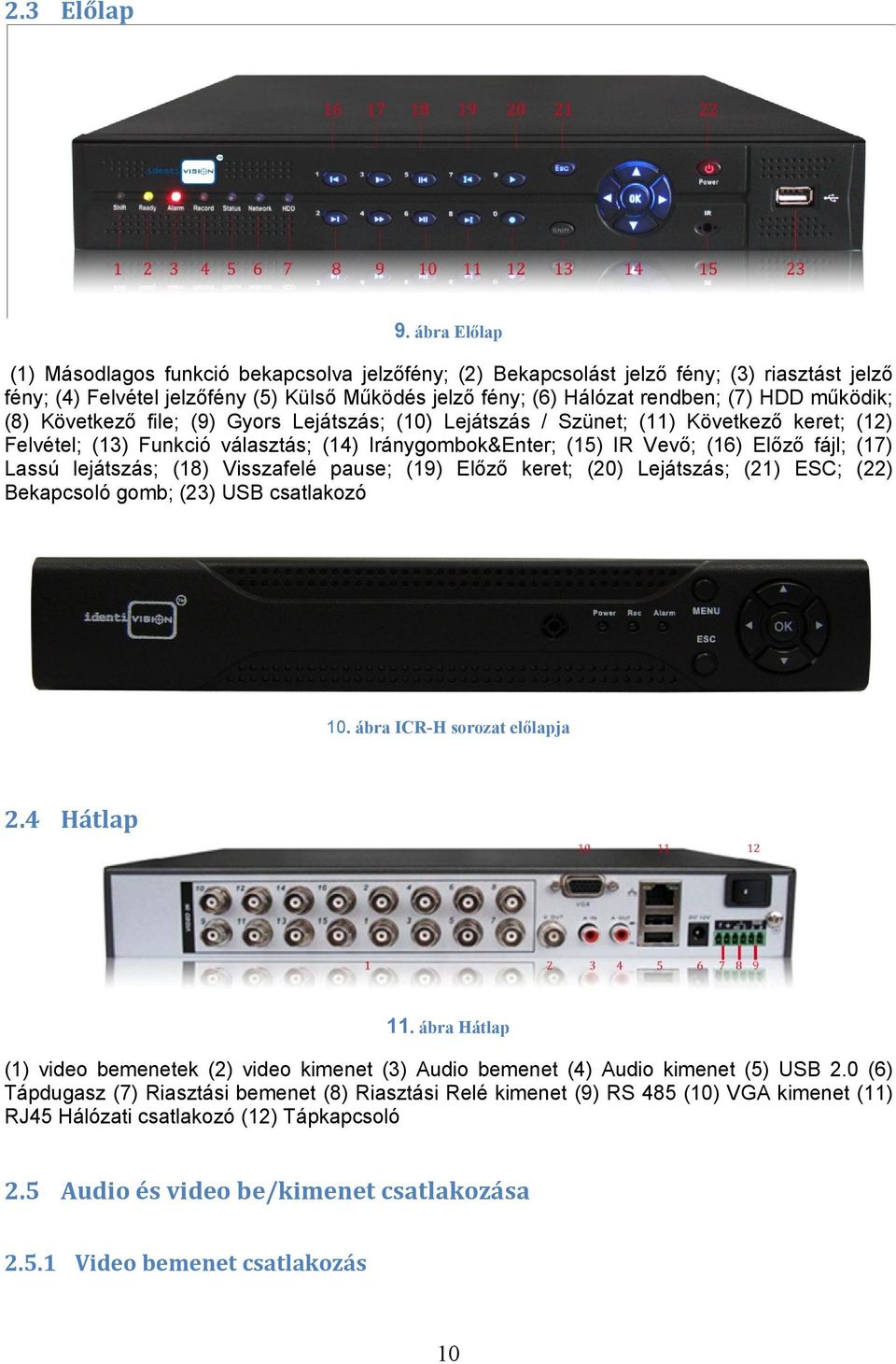 működik; (8) Következő file; (9) Gyors Lejátszás; (10) Lejátszás / Szünet; (11) Következő keret; (12) Felvétel; (13) Funkció választás; (14) Iránygombok&Enter; (15) IR Vevő; (16) Előző fájl; (17)