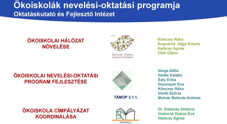 1. Varga Attila Néder Katalin Saly Erika Neumayer Éva Könczey Réka Veréb Szilvia Molnár