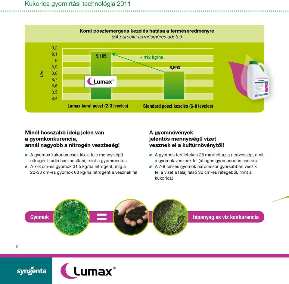 a fele mennyiségű nitrogént tudja hasznosítani, mint a gyommentes A 7-8 cm-es gyomok 31,5 kg/ha nitrogént, míg a 20-30 cm-es gyomok 63 kg/ha nitrogént a vesznek fel A gyomnövények jelentős mennyiségű