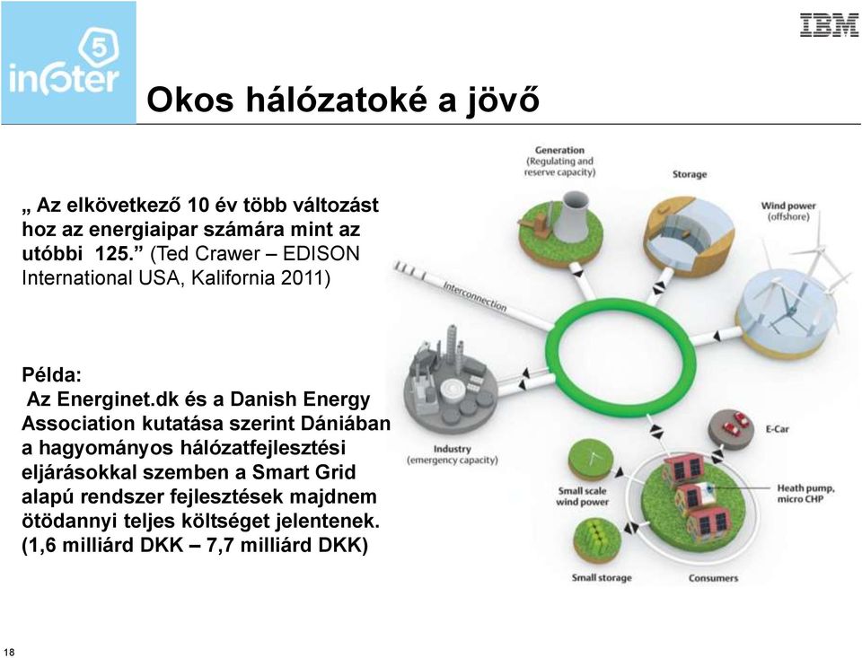 dk és a Danish Energy Association kutatása szerint Dániában a hagyományos hálózatfejlesztési eljárásokkal