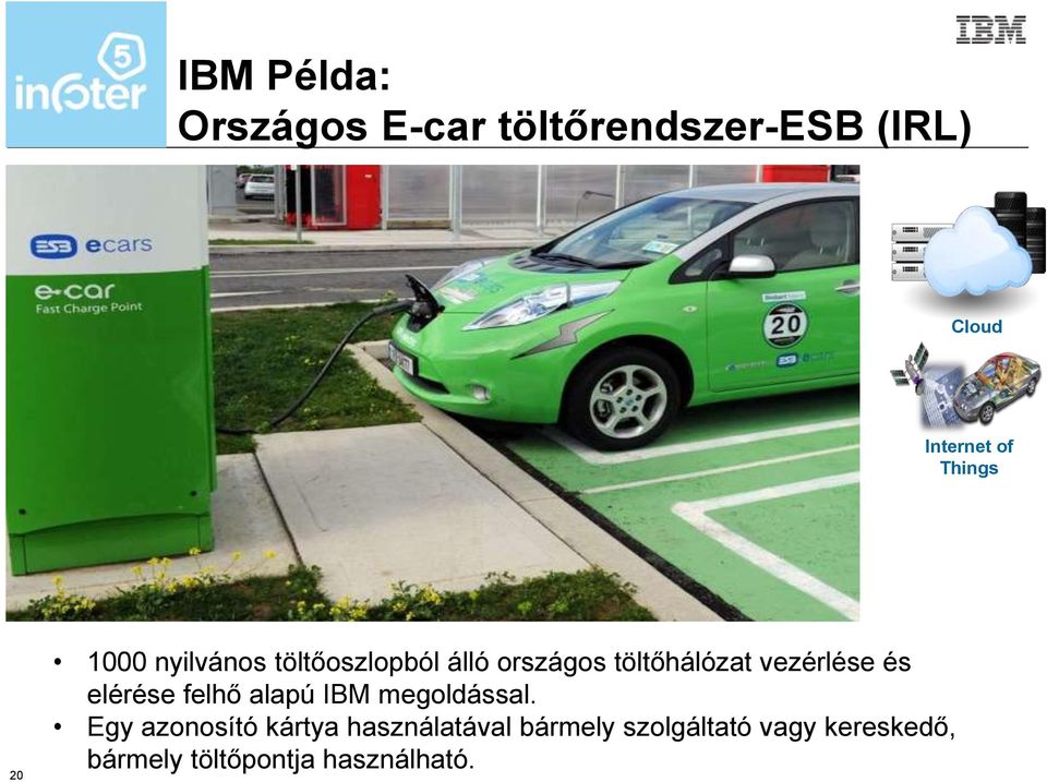 vezérlése és elérése felhő alapú IBM megoldással.