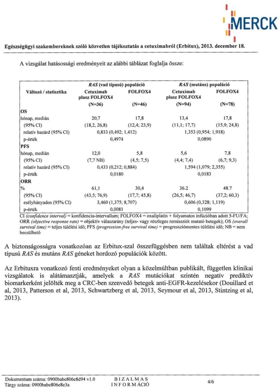 CI) p-érték PFS hónap, medián (95% CI) relatív hazárd (95% CI) p-érték ORR RAS (vad tlpusú) popul áció Crt uj:imab plusz r Ol FOX4 (N=36) fol FOX4 (N-46) 20,7 17.8 (18.2.26.