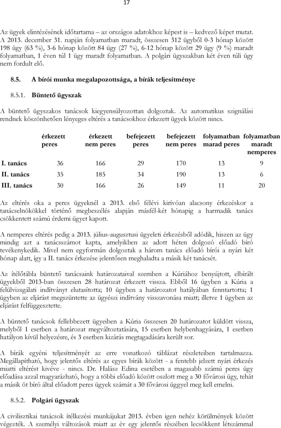 A polgári ügyszakban két éven túli ügy nem fordult elő. 8.5. A bírói munka megalapozottsága, a bírák teljesítménye 8.5.1. Büntető ügyszak A büntető ügyszakos tanácsok kiegyensúlyozottan dolgoztak.