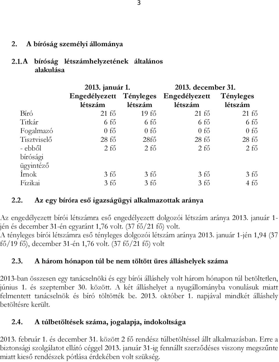 fő - ebből 2 fő 2 fő 2 fő 2 fő bírósági ügyintéző Írnok 3 fő 3 fő 3 fő 3 fő Fizikai 3 fő 3 fő 3 fő 4 fő 2.2. Az egy bíróra eső igazságügyi alkalmazottak aránya Az engedélyezett bírói létszámra eső engedélyezett dolgozói létszám aránya 2013.