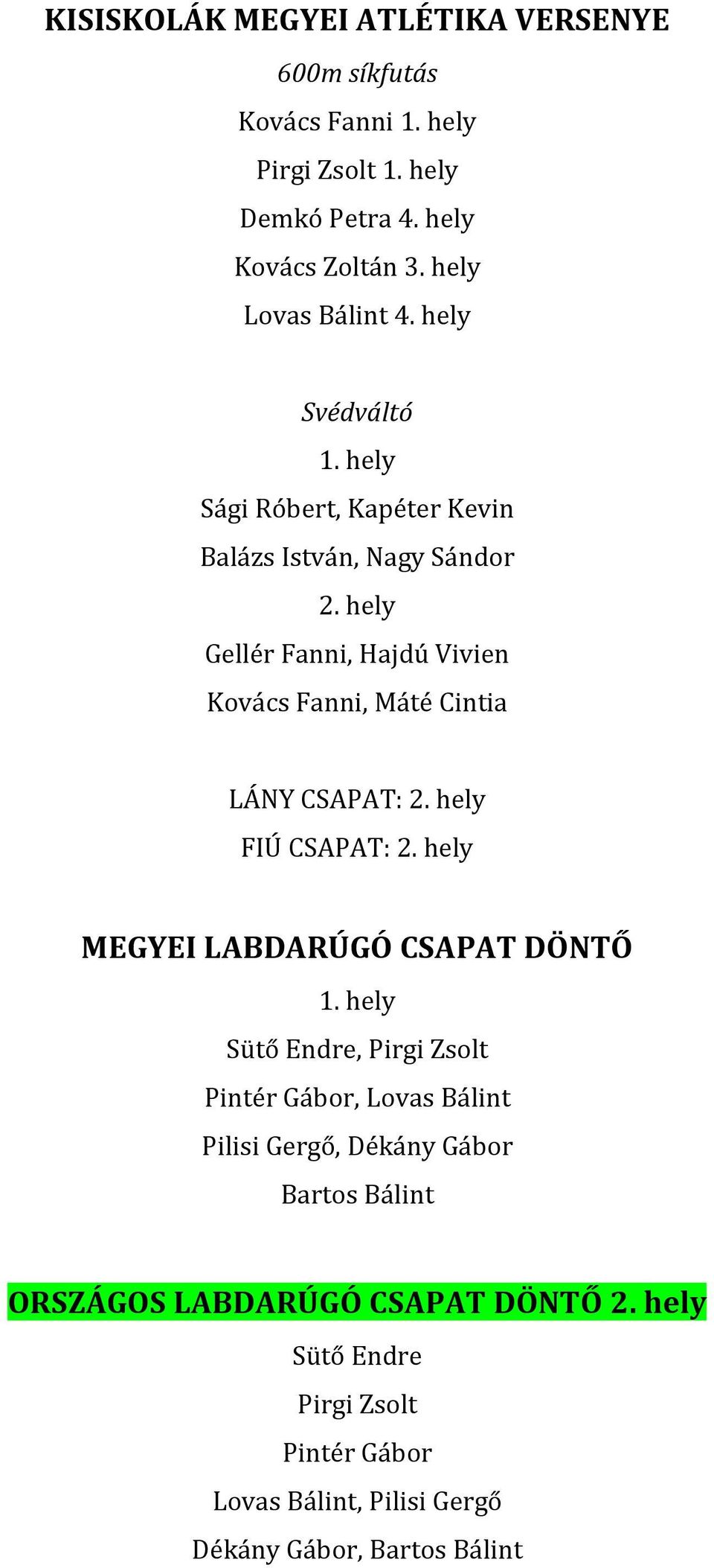 hely Gellér Fanni, Hajdú Vivien Kovács Fanni, Máté Cintia LÁNY CSAPAT: 2. hely FIÚ CSAPAT: 2. hely MEGYEI LABDARÚGÓ CSAPAT DÖNTŐ 1.