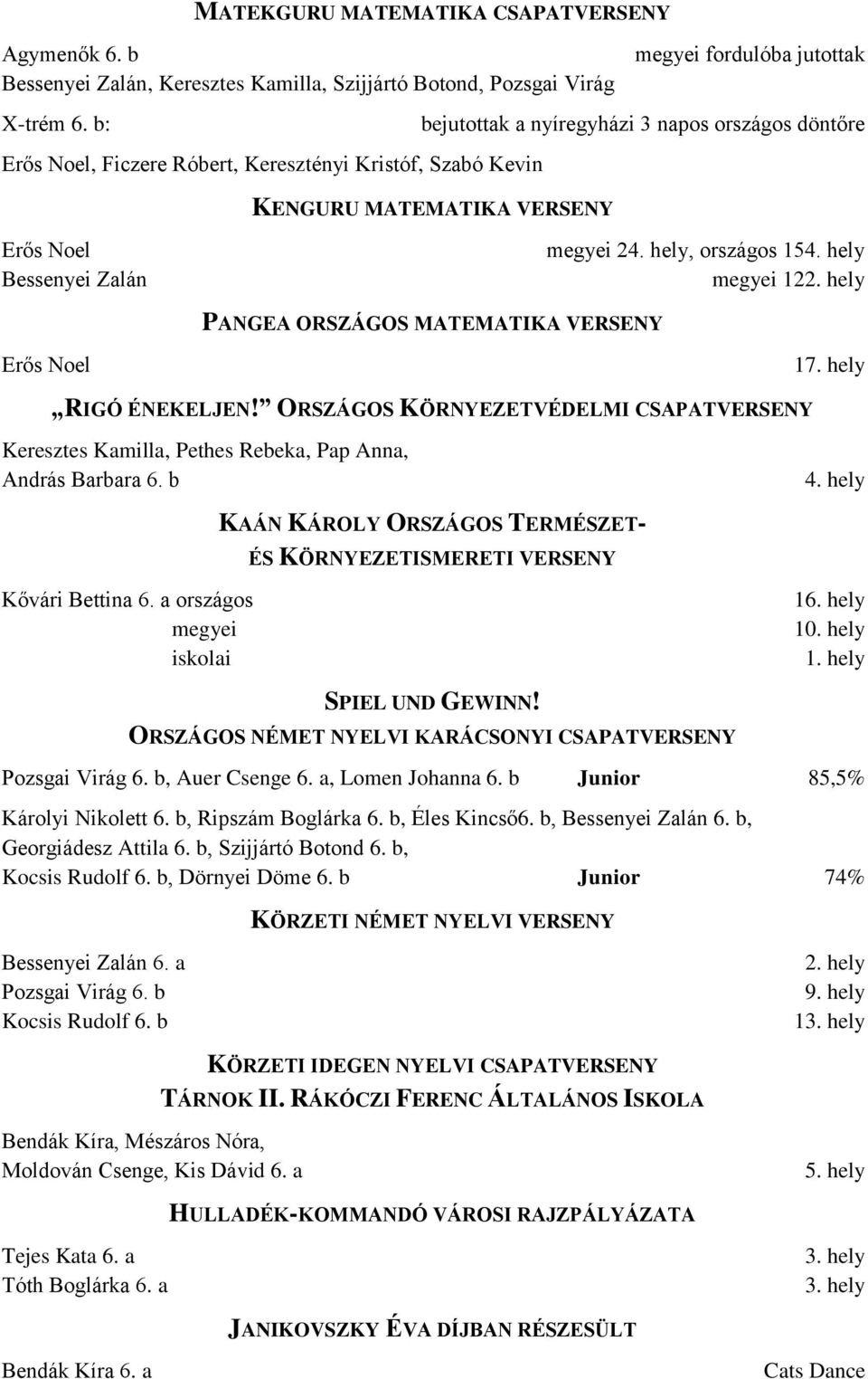 PANGEA ORSZÁGOS MATEMATIKA VERSENY Erős Noel 17. hely RIGÓ ÉNEKELJEN! ORSZÁGOS KÖRNYEZETVÉDELMI CSAPATVERSENY Keresztes Kamilla, Pethes Rebeka, Pap Anna, András Barbara 6. b Kővári Bettina 6.