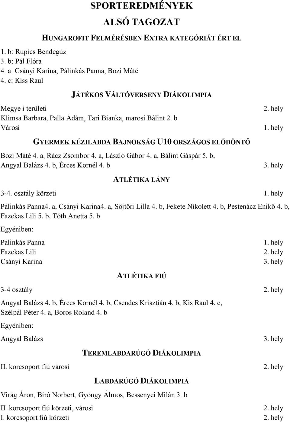 a, Rácz Zsombor 4. a, László Gábor 4. a, Bálint Gáspár 5. b, Angyal Balázs 4. b, Érces Kornél 4. b ATLÉTIKA LÁNY 3-4. osztály körzeti Pálinkás Panna4. a, Csányi Karina4. a, Söjtöri Lilla 4.