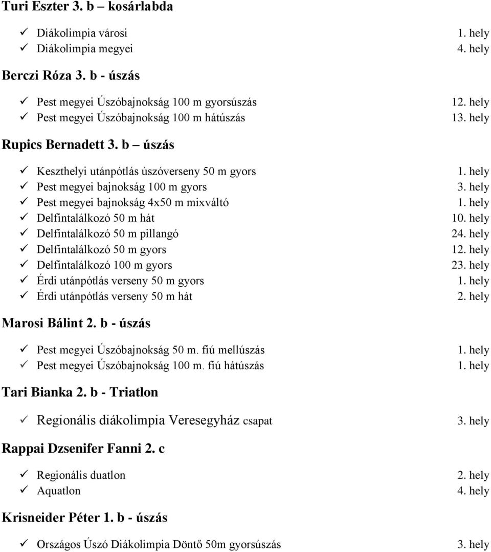 m gyors Delfintalálkozó 100 m gyors Érdi utánpótlás verseny 50 m gyors Érdi utánpótlás verseny 50 m hát 10. hely 2 1 2 Marosi Bálint 2. b - úszás Pest megyei Úszóbajnokság 50 m.