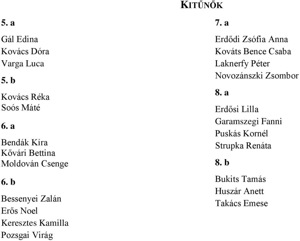 b Bessenyei Zalán Erős Noel Keresztes Kamilla Pozsgai Virág 7.