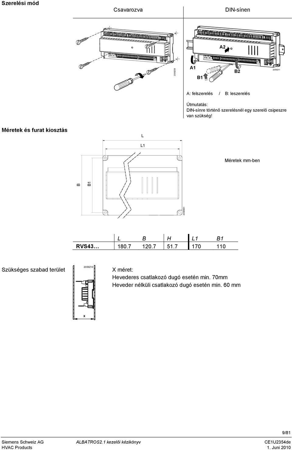 Méretek és furat kiosztás L L1 Méretek mm-ben 2358M01 B B1 L B H L1 B1 RVS43 180.7 120.7 51.